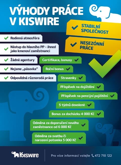 HR-kiswire